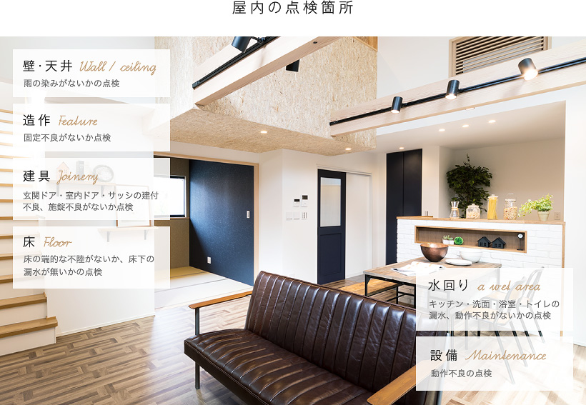 屋内の点検箇所